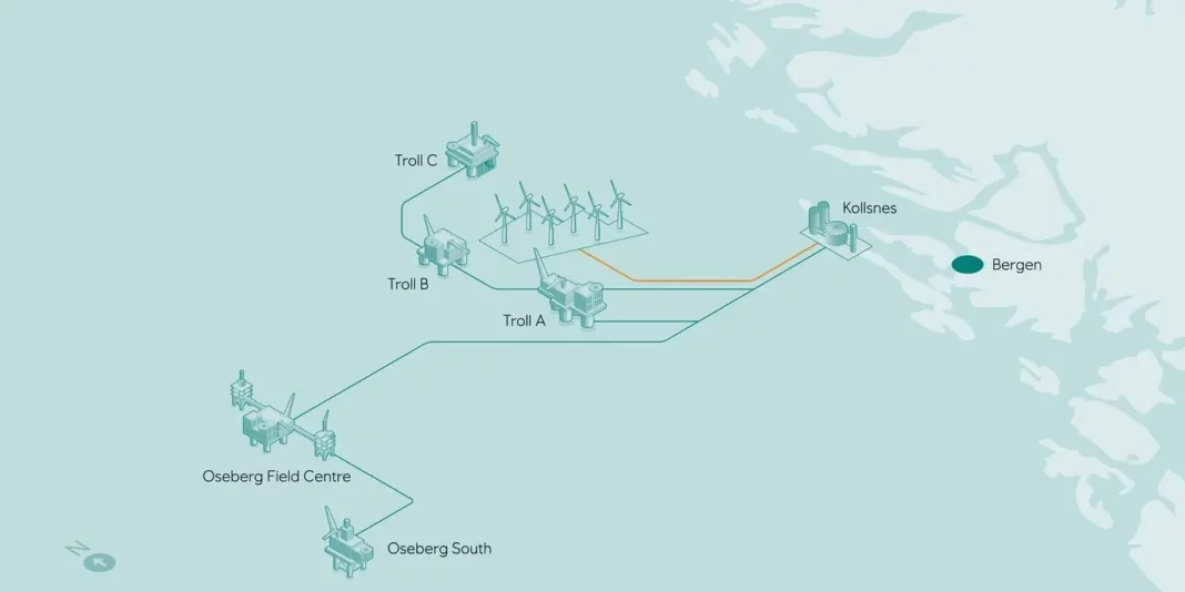 Equinor utsetter videre utvikling av Trollvind.